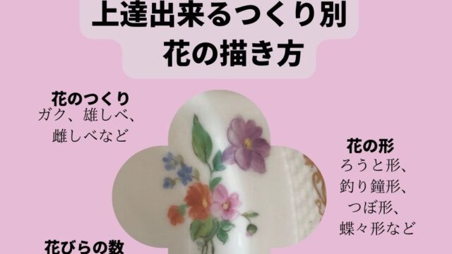 花の描き方 初心者でも上達出来るつくり別花の書き方のコツ 白い器にフリーハンド絵付け